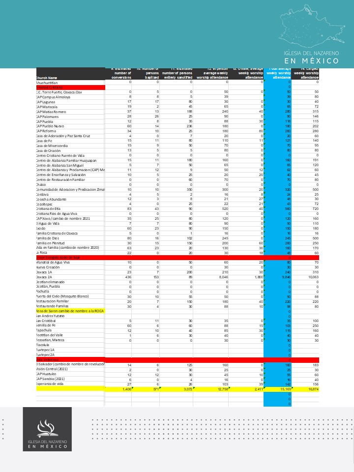 Diapositiva4